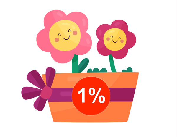 Alapítványaink támogatása